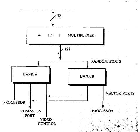 taac-mem.jpg (65669 bytes)